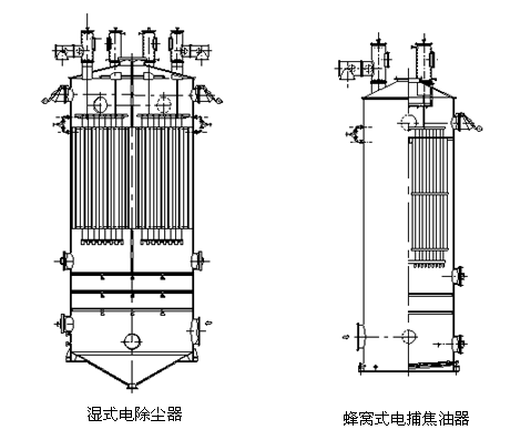 湿式电除尘器工作原理